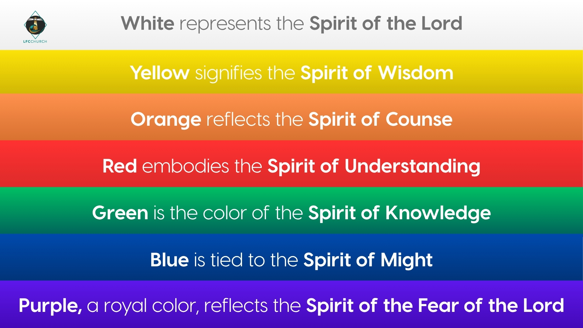 The Seven Spirits Of God Colors